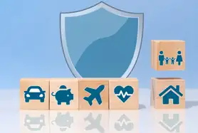 Insurance