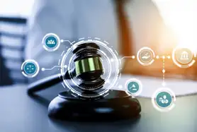 Legal & Compliance