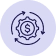 Revenue Cycle